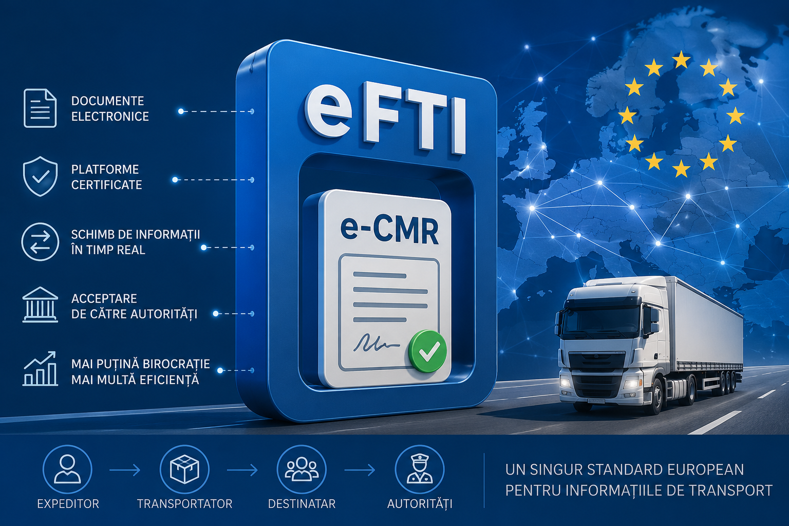 eFTI